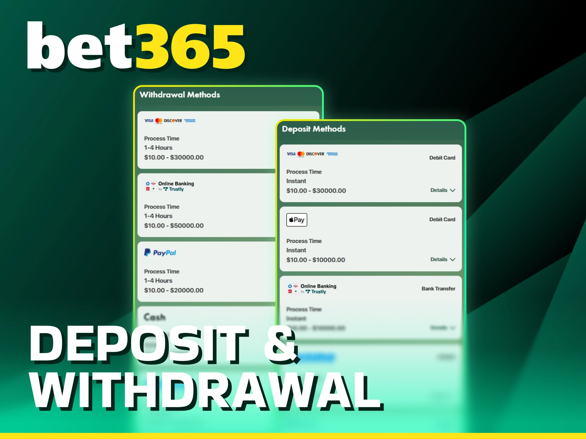 Manage your funds using secure payment methods in the Bet365 app.